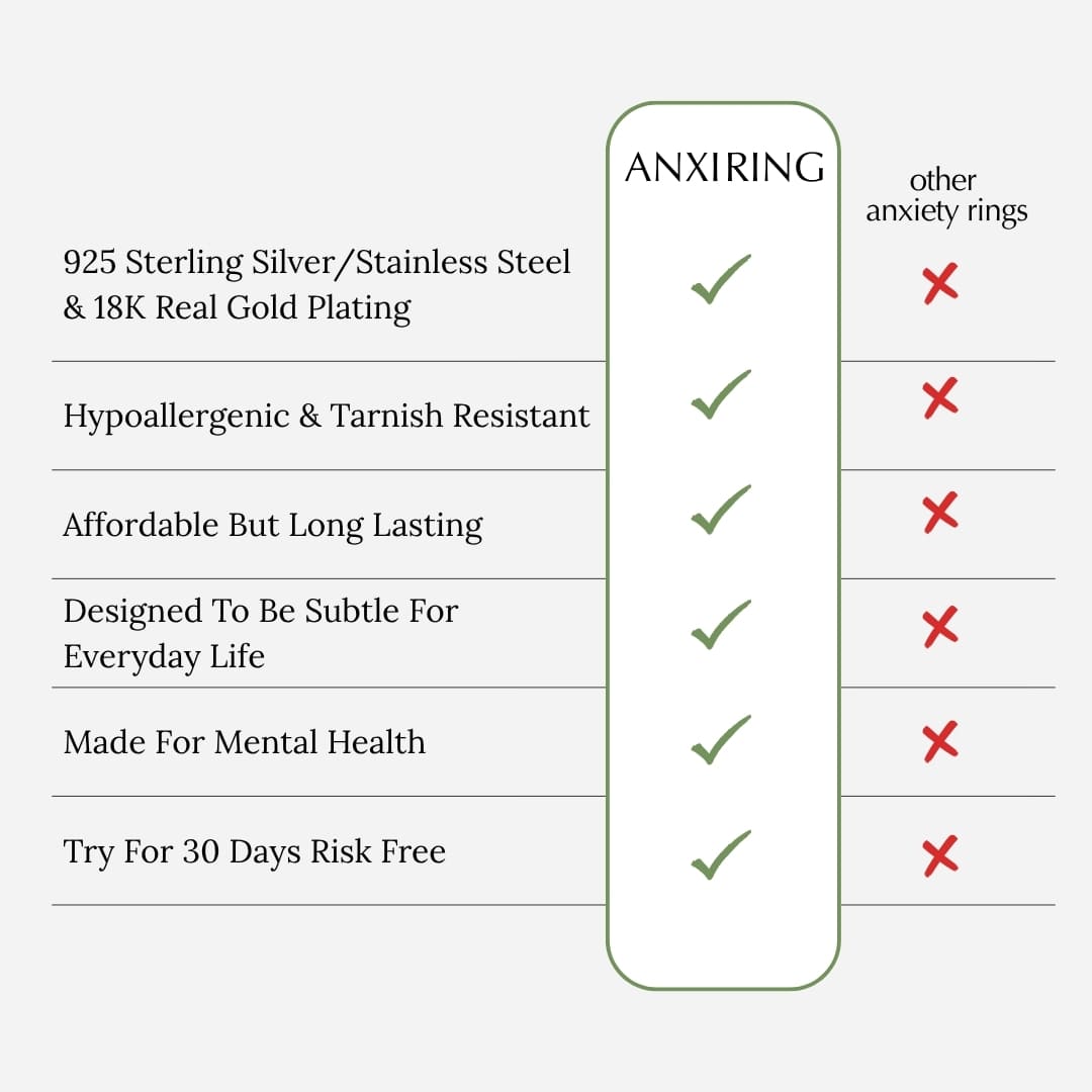 Why Anxi Ring — comparison vs other anxiety rings