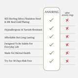 Why Anxi Ring — comparison vs other anxiety rings